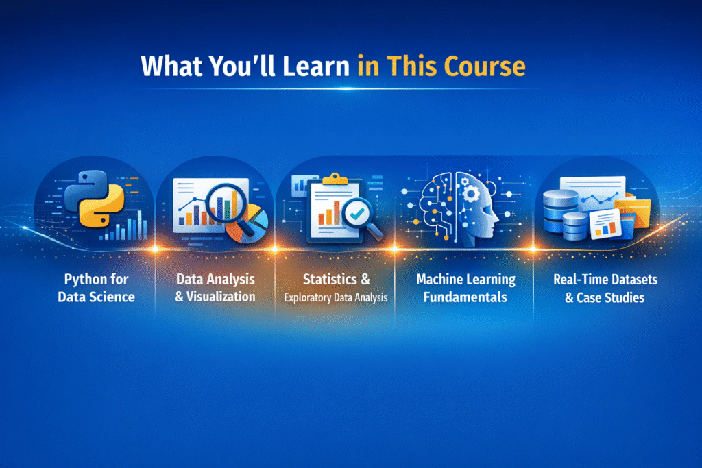Data Science Course in Hyderabad with Certification