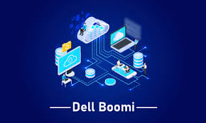 Dell Boomi Course in Hyderabad